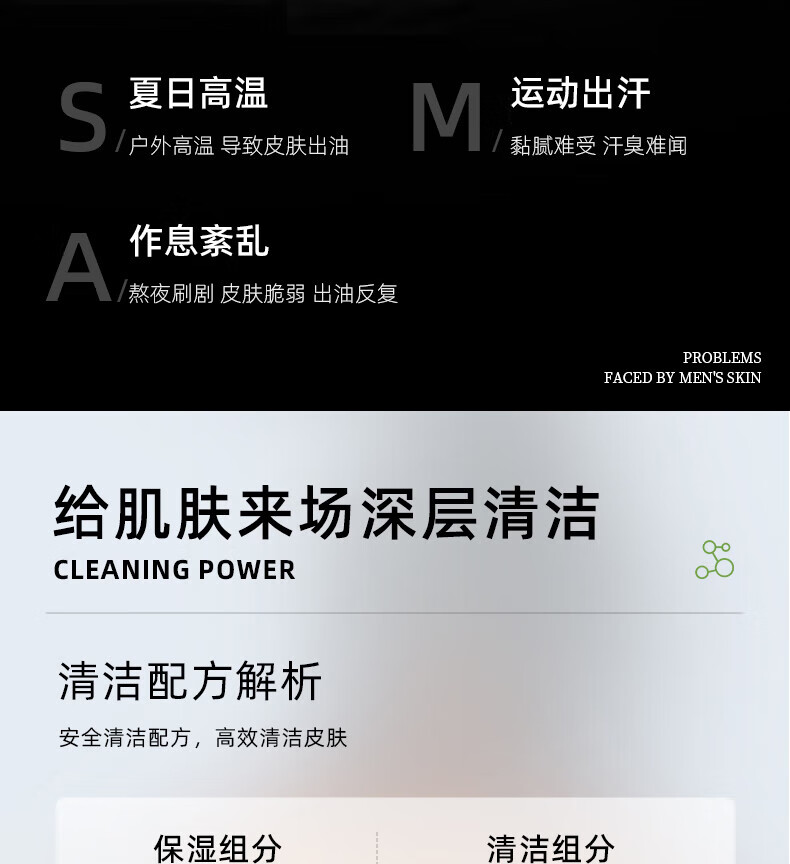 "Summer Heat 高溫日 | Moisturizing 保濕 | Antioxidant 抗氧化劑 | Cleaning Power 清潔力量 | 夏日高溫 運動(dòng)出汗 | 給肌膚來(lái)場(chǎng)深層清潔 | 保濕成分 | 清潔組分"